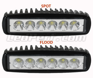 Additional 18W Rectangular headlight LED for 4X4 - ATV - SSV Spotlight VS Floodlight